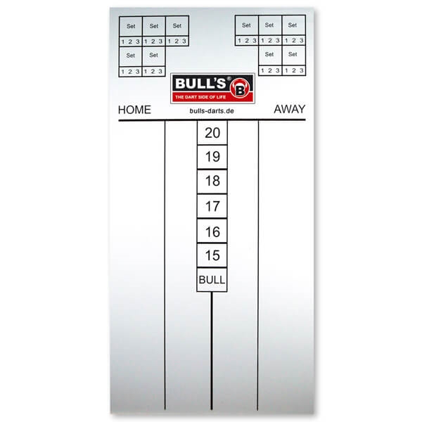 Bull\'s Whiteboard Scoretavle 