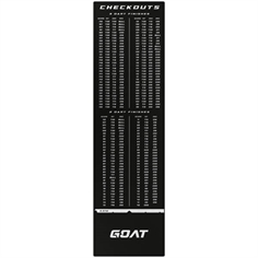 GOAT Check Out Tæppe