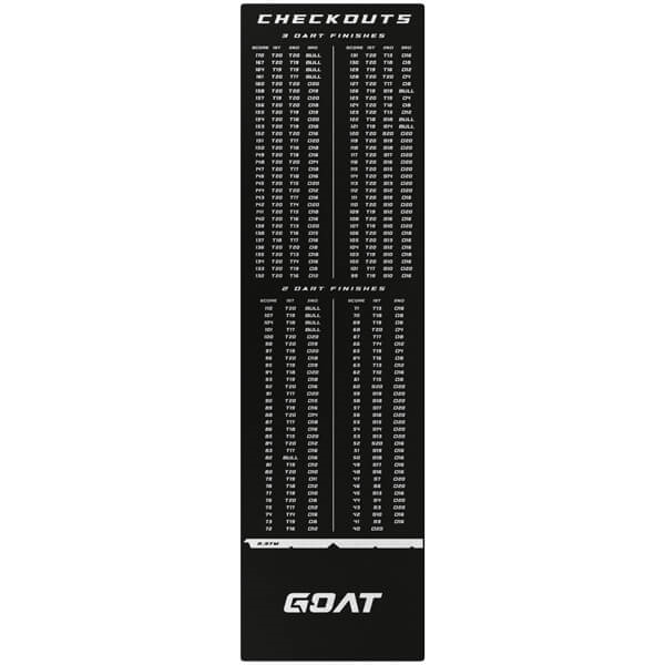 GOAT Check Out Tæppe